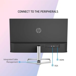 Alternative view of HP M24f 23.8-Inch(60.45cm) Eye Safe Certified Full HD 1920 x 1080 Pixels IPS 3-Sided Micro-Edge LED Monitor, 75Hz, AMD Free Sync with 1xVGA, 1xHDMI 1.4 Ports, 300 nits Silver