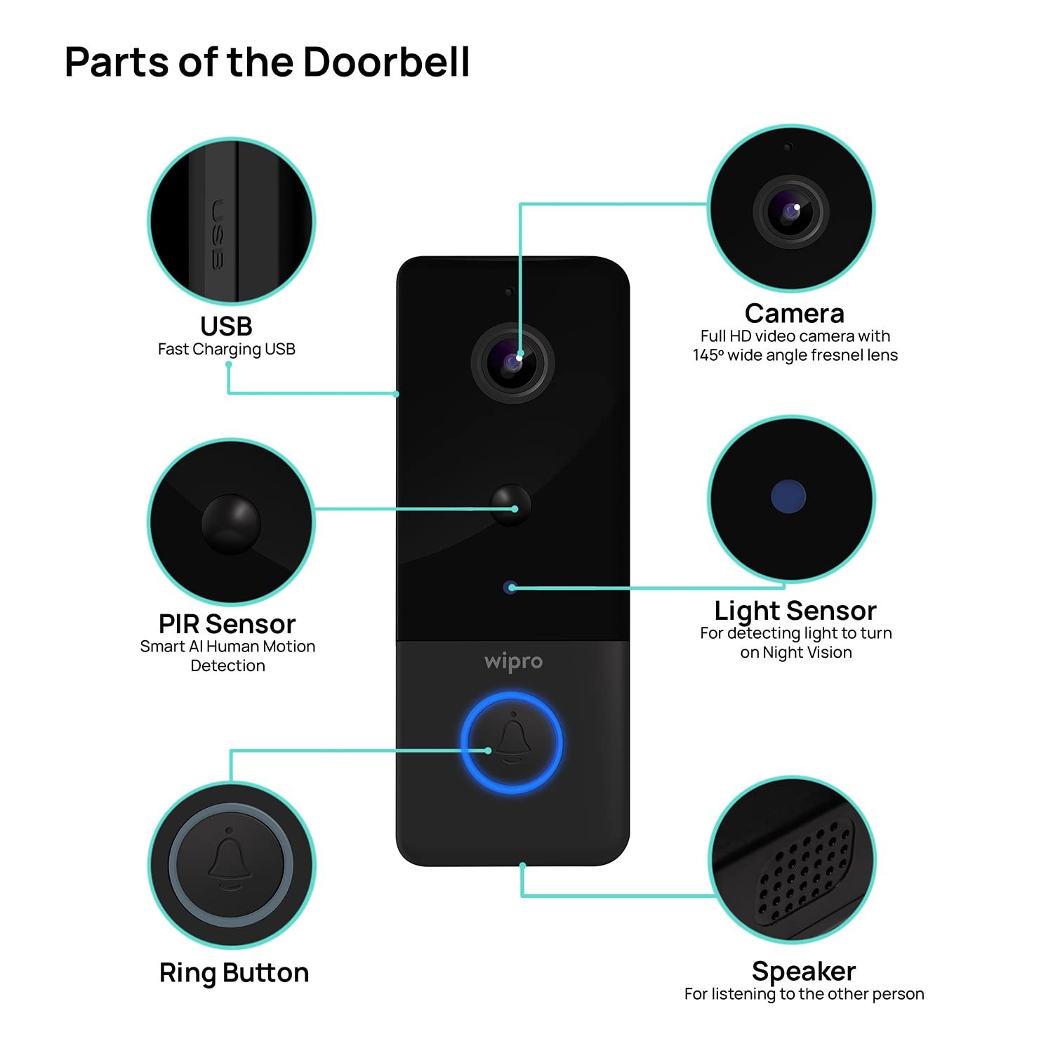Wipro Smart Wireless Doorbell | 2 MP 1080p Full HD Camera with Night Vision | AI Smart Motion Detection | Two-Way Communication | Wireless Chime with 52 Tunes | IP65 Protection | Black - Image 2