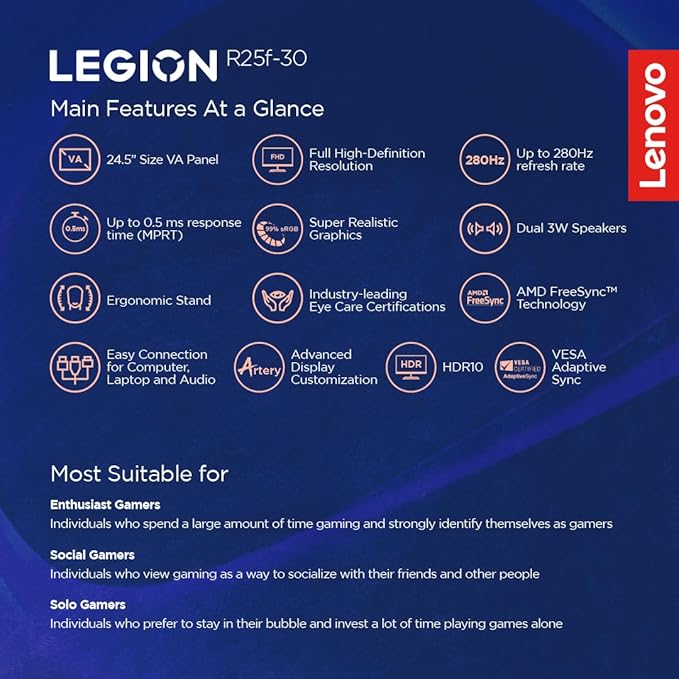 Lenovo Legion-R25f-30 | 25 Inch (63.50cm) | FHD 240Hz Gaming Monitor | 0.5ms, AMD FreeSync, 99% sRGB, 90% DCI-P3, 3Wx2 Speaker, 2xHDMI, 1xDP| Tilt, Swivel, Pivot, Height Adjust Stand | Black - Image 4