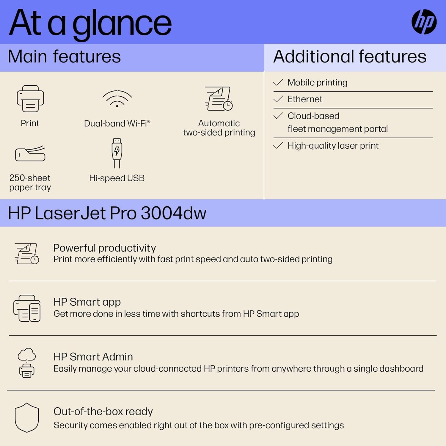 HP Laserjet 3004dw Duplex Printer: Black & White Printer, Self Reset Dual Band WiFi with self heal, Ethernet, Fast Printing Upto 33ppm, Easy and Secure Setup, HP Smart App Enabled - Image 5