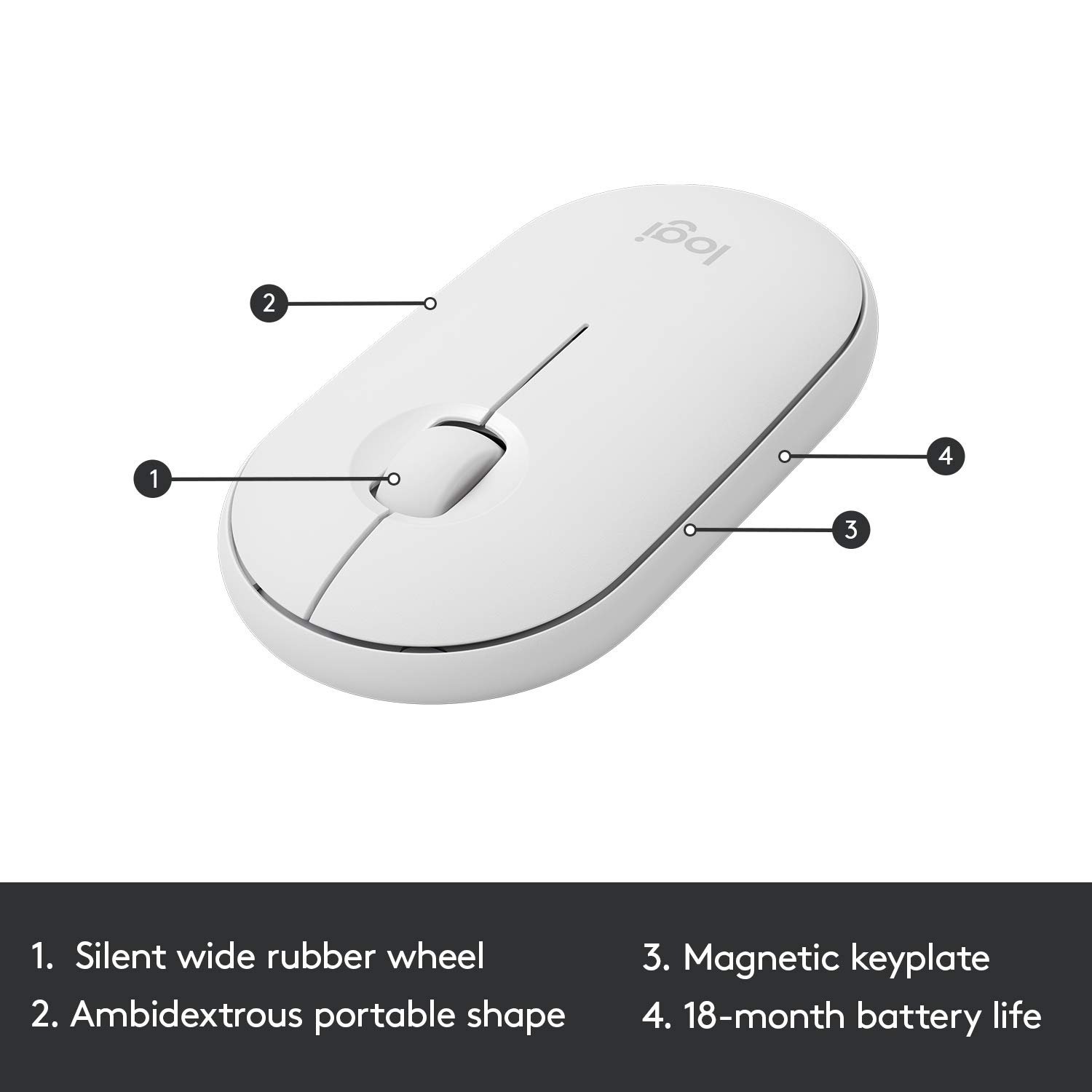 Logitech MK470 Slim Wireless Keyboard and Mouse Combo - Modern Compact Layout, Ultra Quiet, 2.4 GHz USB Receiver, Plug n' Play Connectivity, Compatible with Windows - White - Image 3